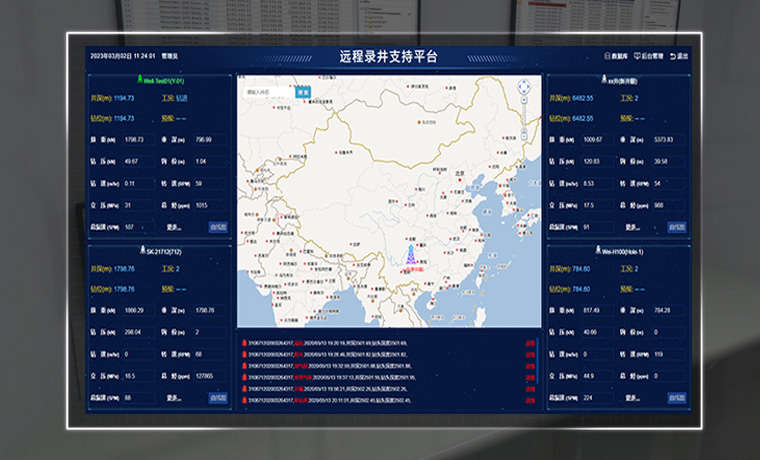數字化井場解決方案